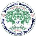 Maharishi University of Management and Technology, Bilaspur